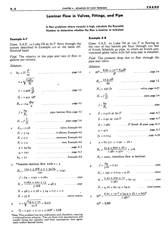 Page 4-4 of Flow of Fluids Through Valves, Fittings, and Pipe by Crane.